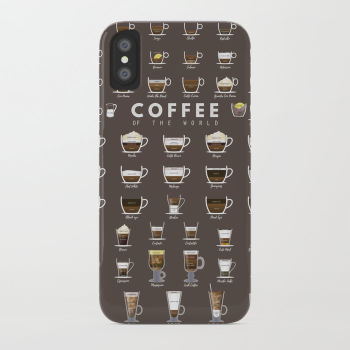 coffee chart iphone case