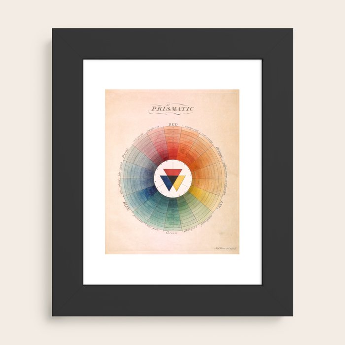 Framed Art Print