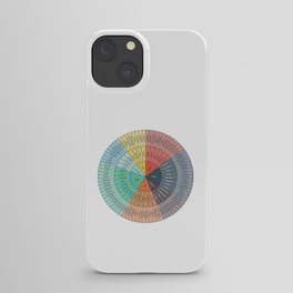 Wheel Of Emotions iPhone Case