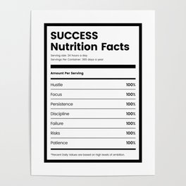 Success Nutrition Facts Poster