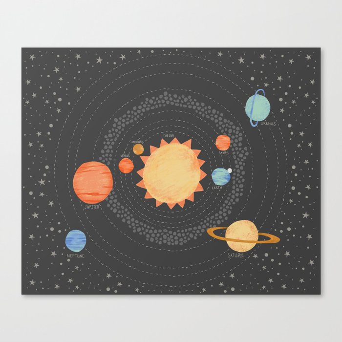 Our Solar System Canvas Print