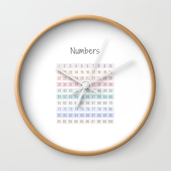 Number Chart 1 - 100 Poster for Kids Wall Clock