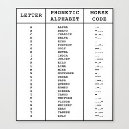 International Phonetic Alphabet / Morse Code Canvas Print