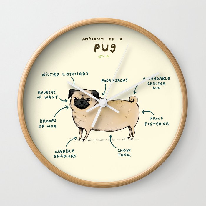 Anatomy of a Pug Wall Clock