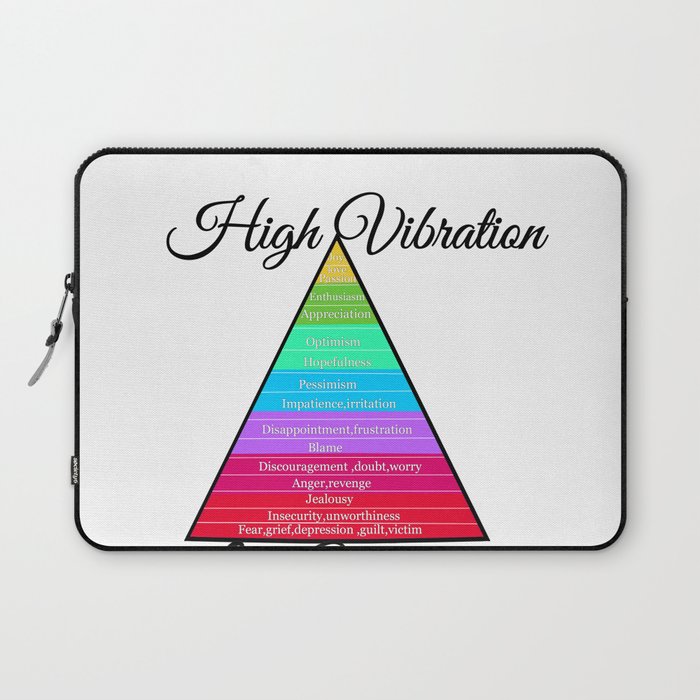 Emotional scale chart.Vibrational scale graphic  Laptop Sleeve