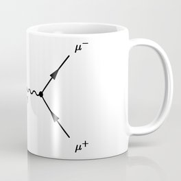Feynman diagram Coffee Mug