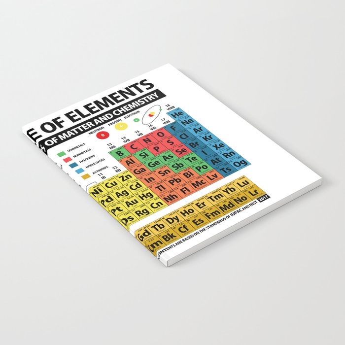Periodic Table of Elements Notebook