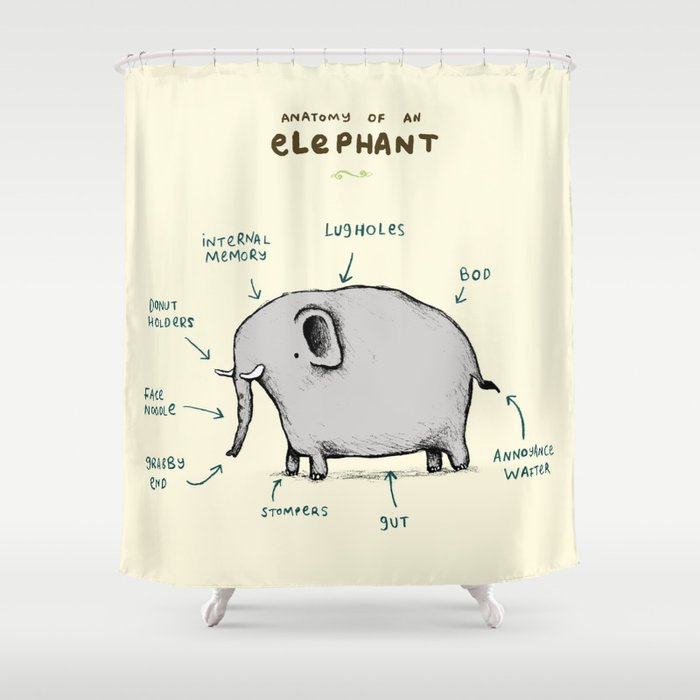 Anatomy of an Elephant Shower Curtain