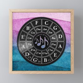 Circle of Fifths - Abstract Blue Waves Framed Mini Art Print