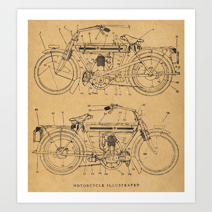 Motorcycle Diagram Art Print by marcusmelton | Society6