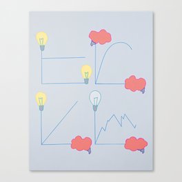 Ideas Canvas Print