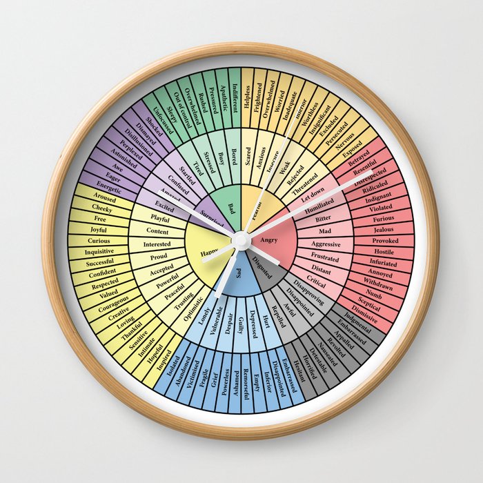 Wheel of Feelings and Emotions Wall Clock