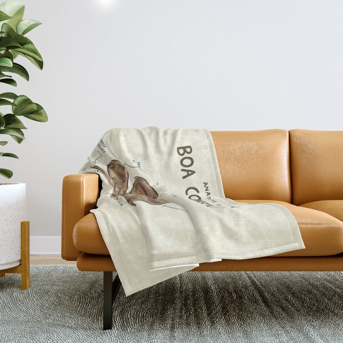 Anatomy of a Boa Constrictor Throw Blanket
