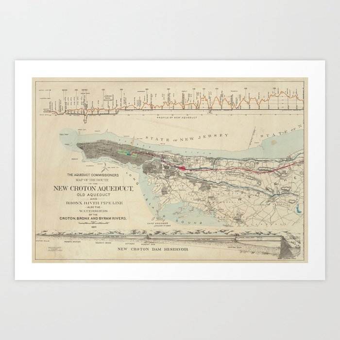 Vintage Map of NYC & The Croton Aqueduct (1899) Art Print