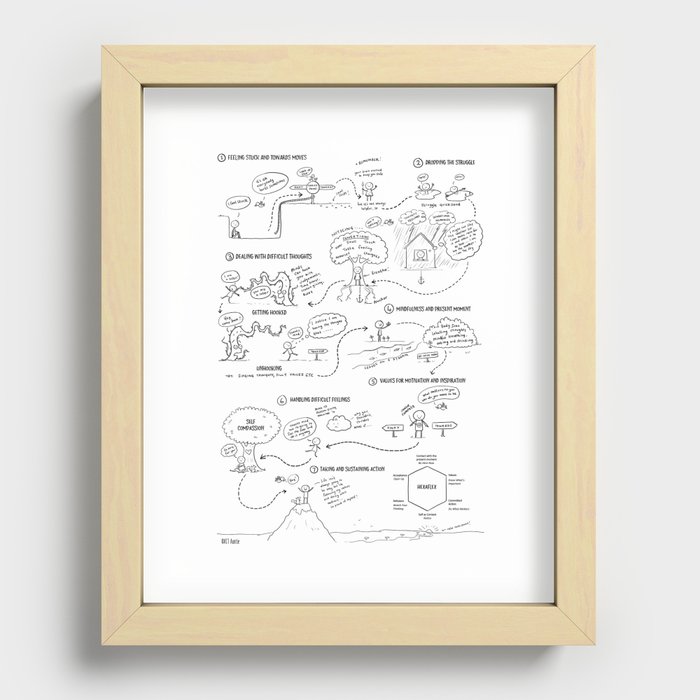 ACT Auntie ACT Map Recessed Framed Print