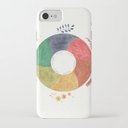 Colour Wheel 4 iPhone Case