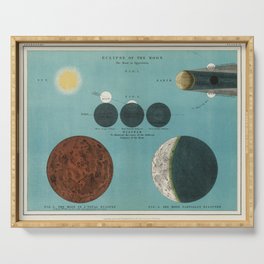 The Moon - Stages of an Eclipse Serving Tray