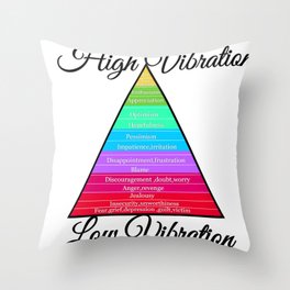 Emotional scale chart.Vibrational scale graphic  Throw Pillow