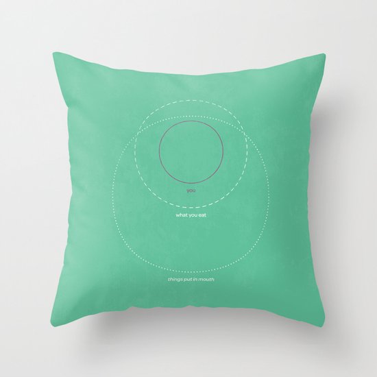 What You Eat Throw Pillow