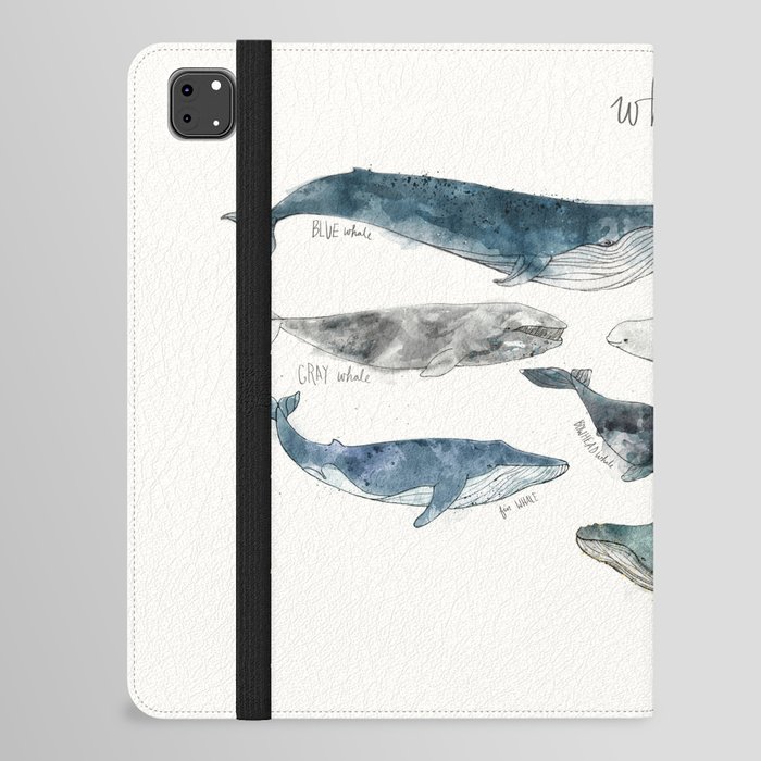 Whales iPad Folio Case