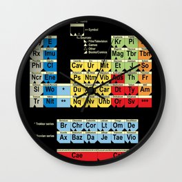 Periodically Fictional Table Wall Clock