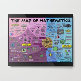 The Map of Mathematics Metal Print | Geometry, Engineering, Trigonometry, Science, Biology, Chemistry, Calculus, Integer, Mathematics, Cartoon 