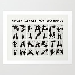 Infographic Guide to Finger Alphabet for Two Hands Identification Chart Art Print