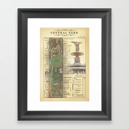 Central Park [Bethesda Fountain] Vintage Inspired running route map Framed Art Print