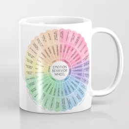 Emotion-Behavior Wheel Coffee Mug