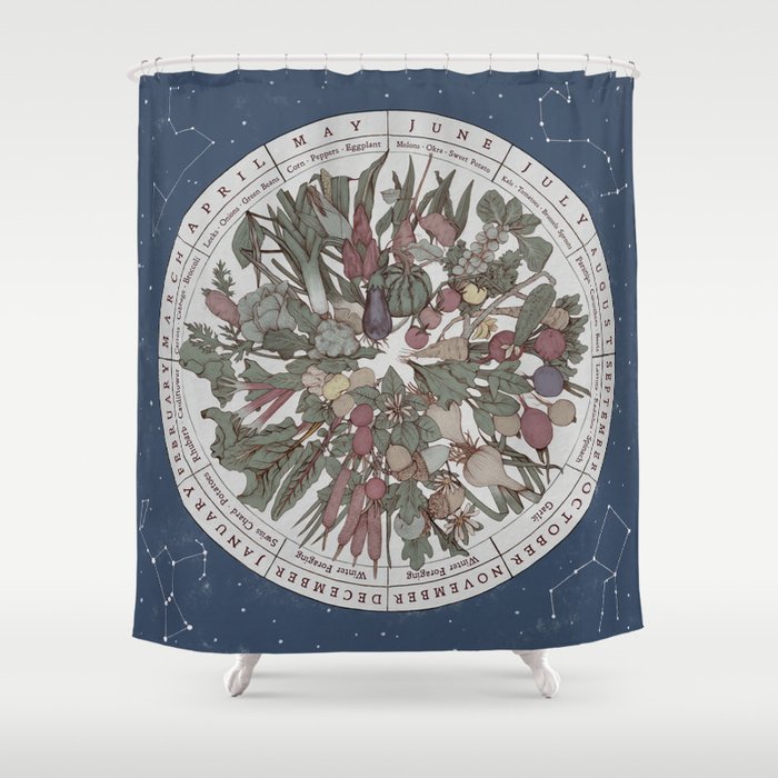 Seasonal Planting Calendar Shower Curtain By Monicamcclain Society6