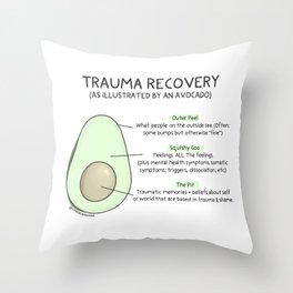 Trauma Recovery Avocado Model Throw Pillow