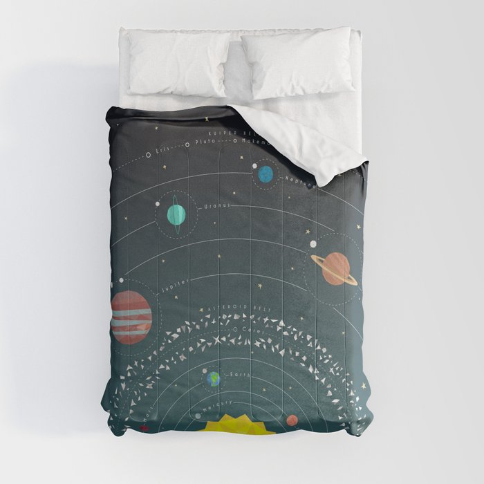 Solar System Comforter