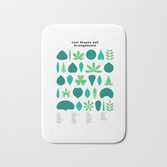 Leaf Shapes and Arrangements in Detail Bath Mat