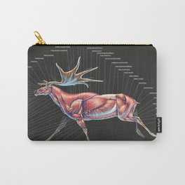 Megaloceros Giganteus Muscle Study Carry-All Pouch