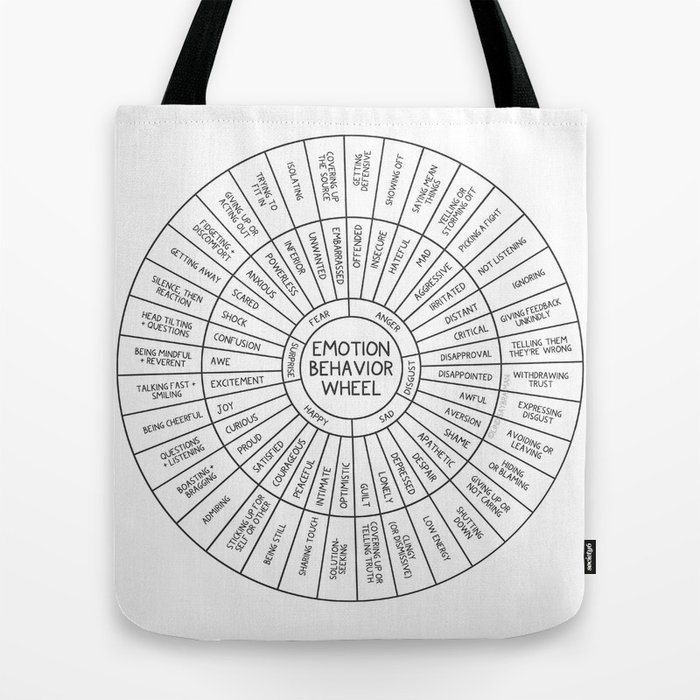 Emotion Behavior Wheel by Lindsay Braman - Plain Black and White Tote Bag  by Lindsay Braman | Society6