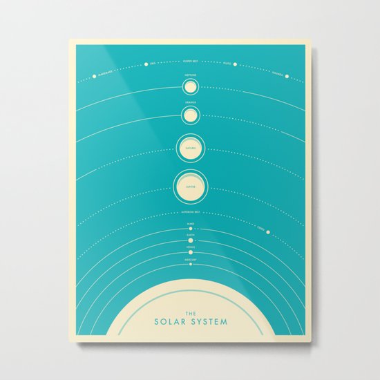 THE SOLAR SYSTEM Metal Print