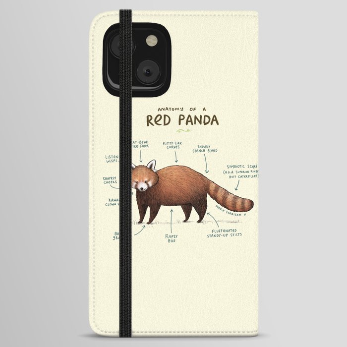 Anatomy of a Red Panda iPhone Wallet Case