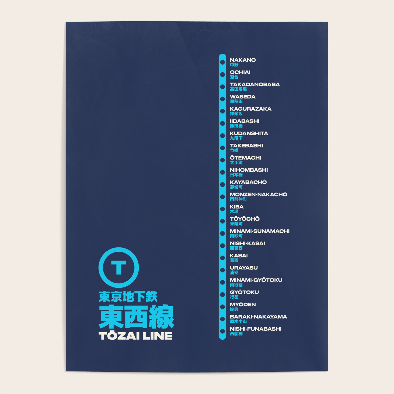 Tozai Line Tokyo Train Station List Map Navy Poster By Neotokyo Society6