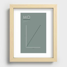 Mo Money Mo Problems Recessed Framed Print