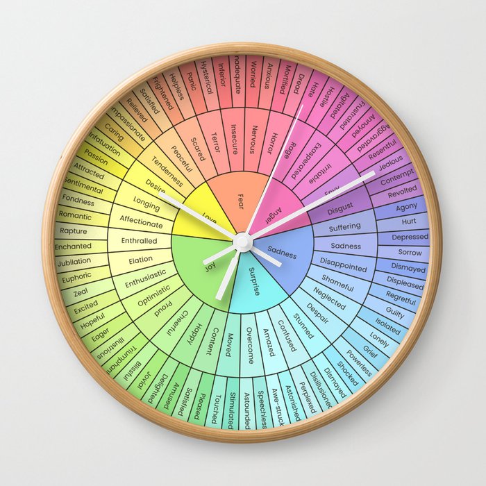 Emotions and Feelings Wheel Wall Clock