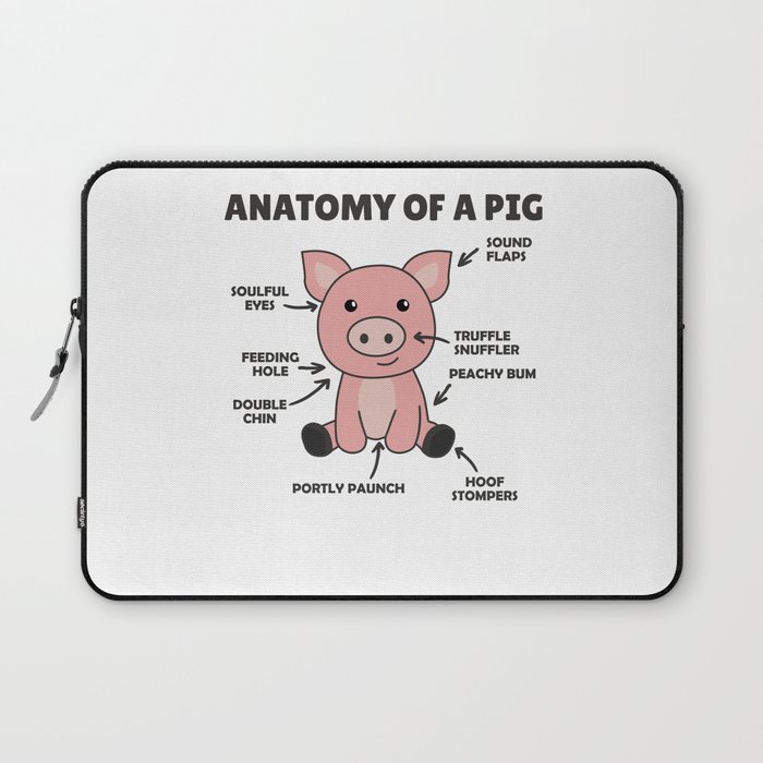 Funny Explanation Of A Pig's Anatomy Laptop Sleeve