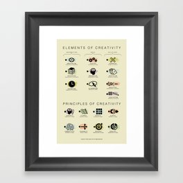 Elements and Principles of Creativity Framed Art Print