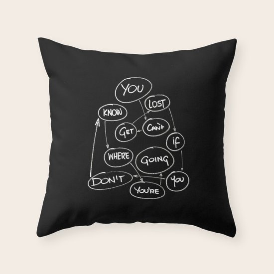 Lost Throw Pillow