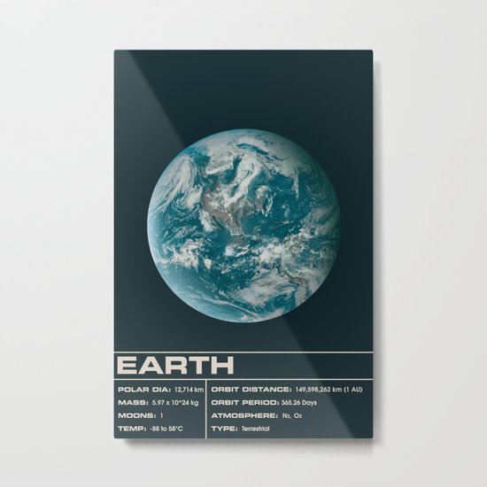 Earth Metal Print