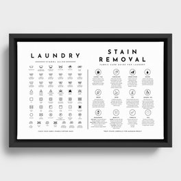 Laundry Sign Symbols Guide with Stain Removal Instruction Framed Canvas