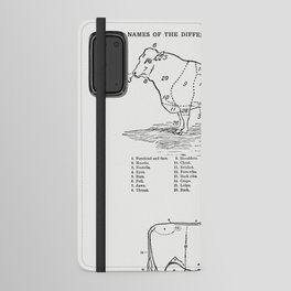 Parts of the cow Android Wallet Case