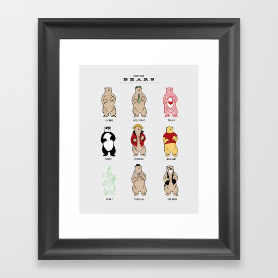 Know Your Bears Framed Art Print