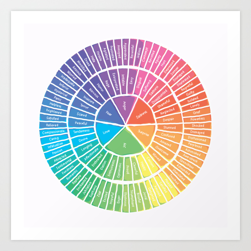 emotion wheel art print by bumbleb society6