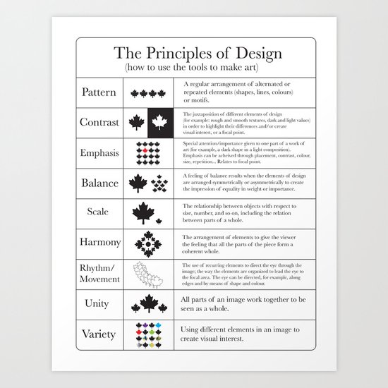 The Principles of Design Art Print