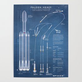 SpaceX Falcon Heavy Spacecraft NASA Rocket Blueprint in High Resolution (light blue) Poster